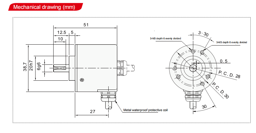GOS38B Incremental Rotary Encoder