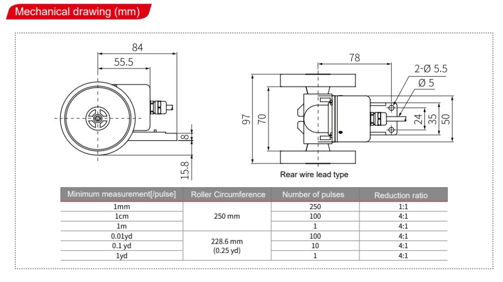 Meter wheel Encoder