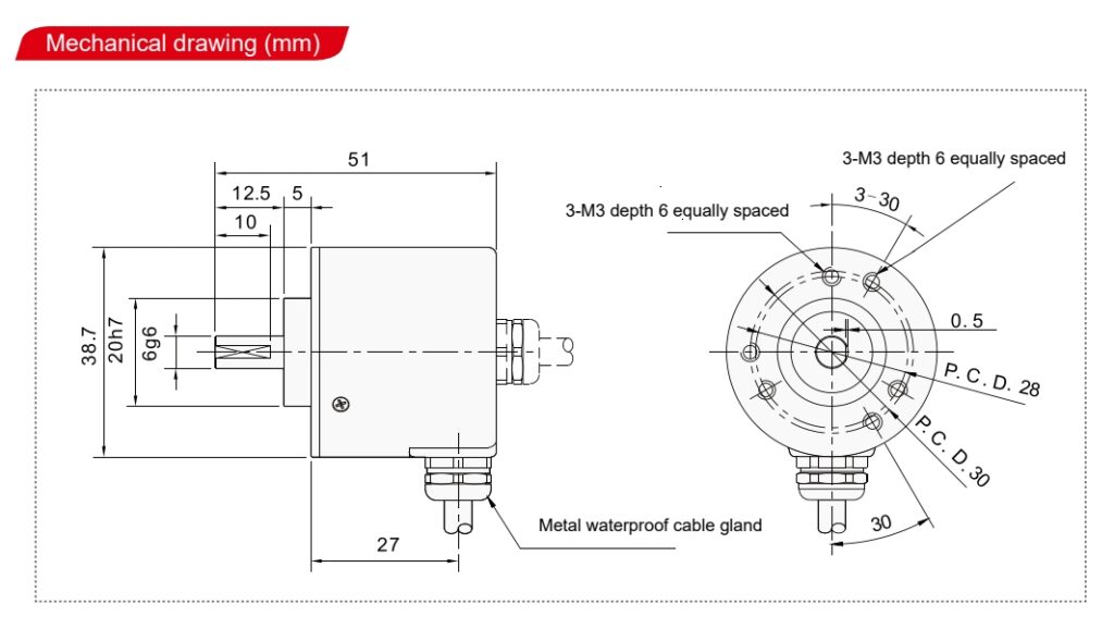 GOS38A Incremental Rotary Encoder