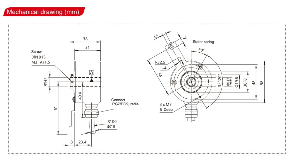 GLT58 Incremental Rotary Encoder