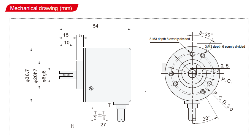 GLS38A05 Incremental Rotary Encoder