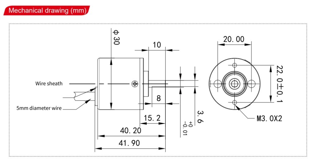GOS30C Incremental Rotary Encoder