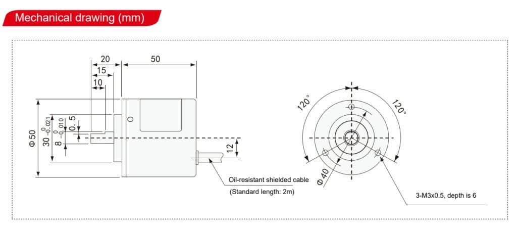 GOS50C Incremental Rotary Encoder