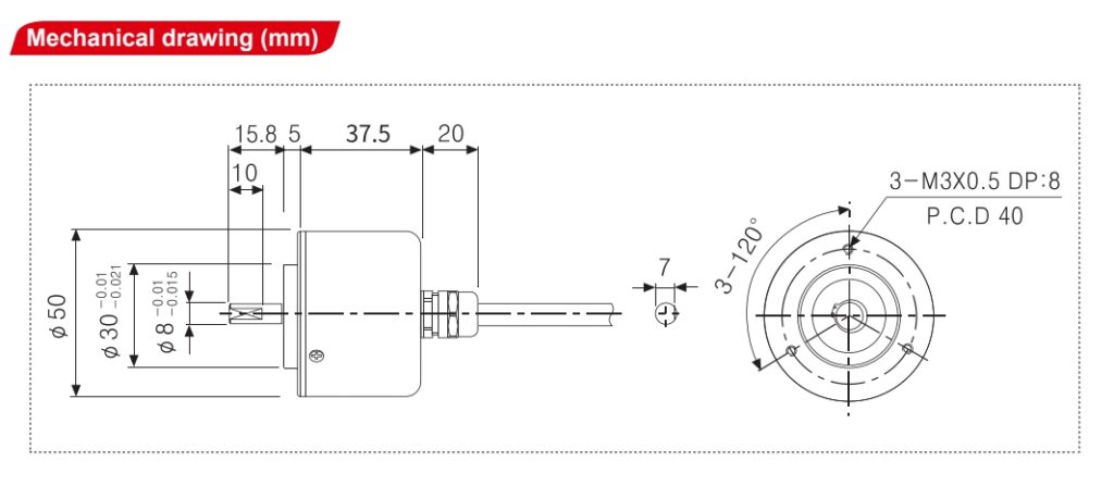 GLS50H Incremental Rotary Encoder