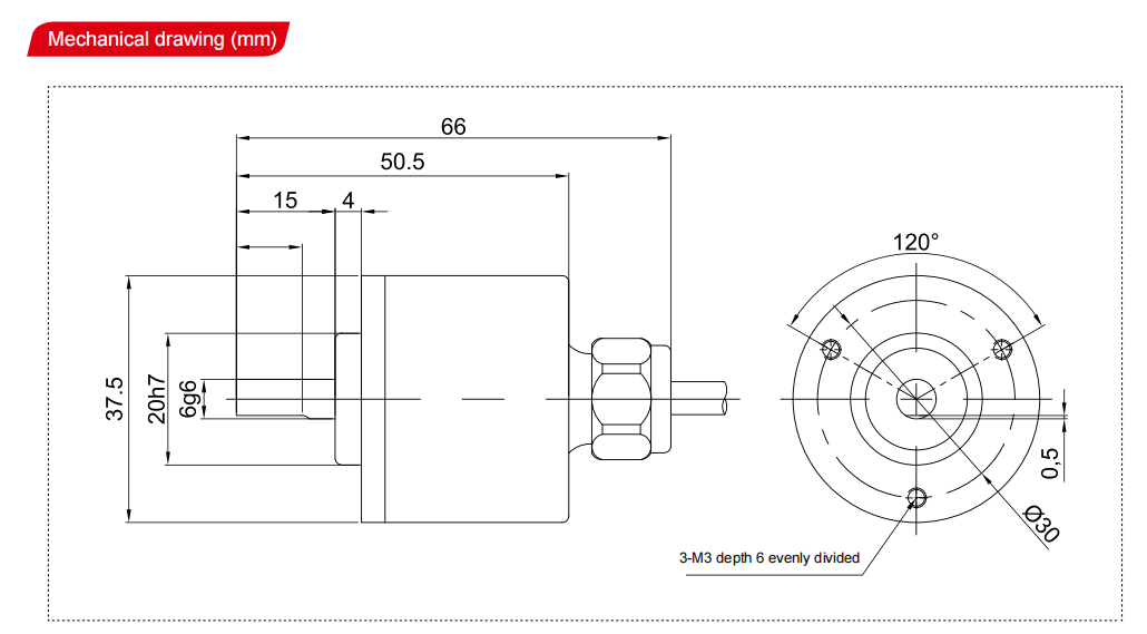 GOS38D Incremental Rotary Encoder