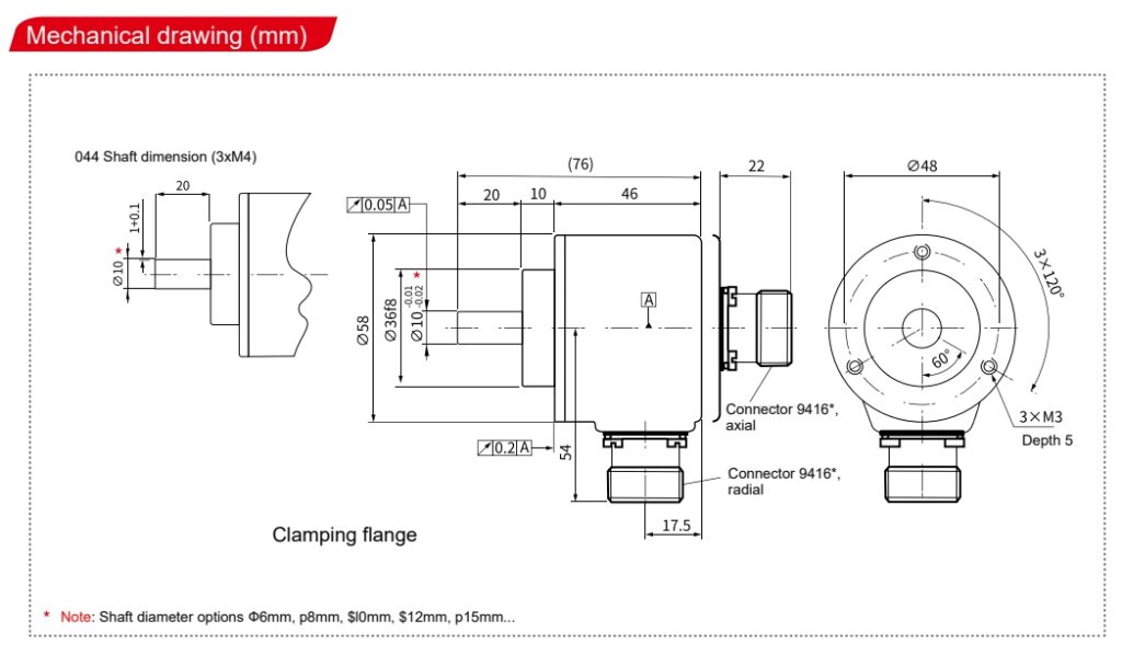 GOS58 Incremental Rotary Encoder