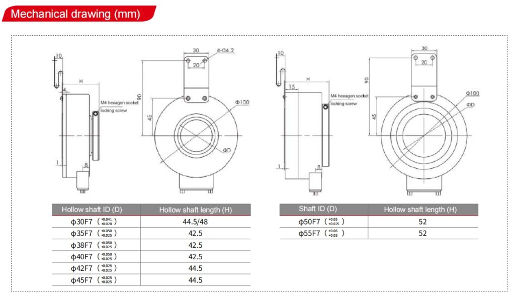 GLT10030B Incremental Rotary Encoder