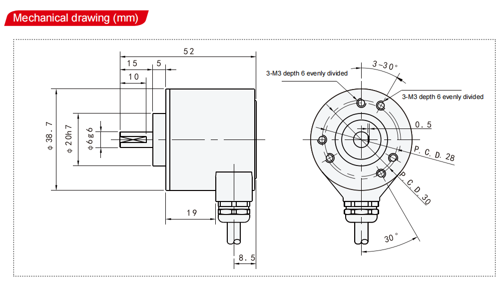 GOS38E Incremental Rotary Encoder